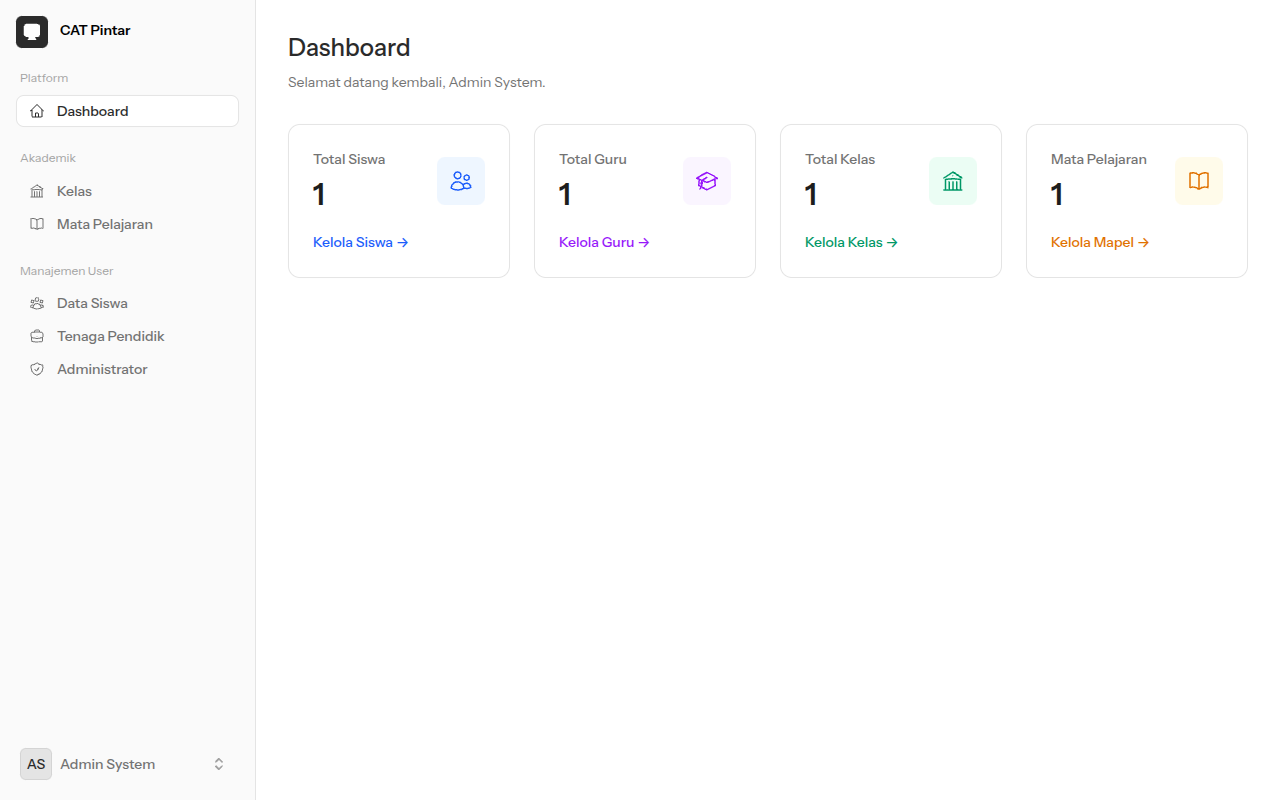 Dashboard Admin
