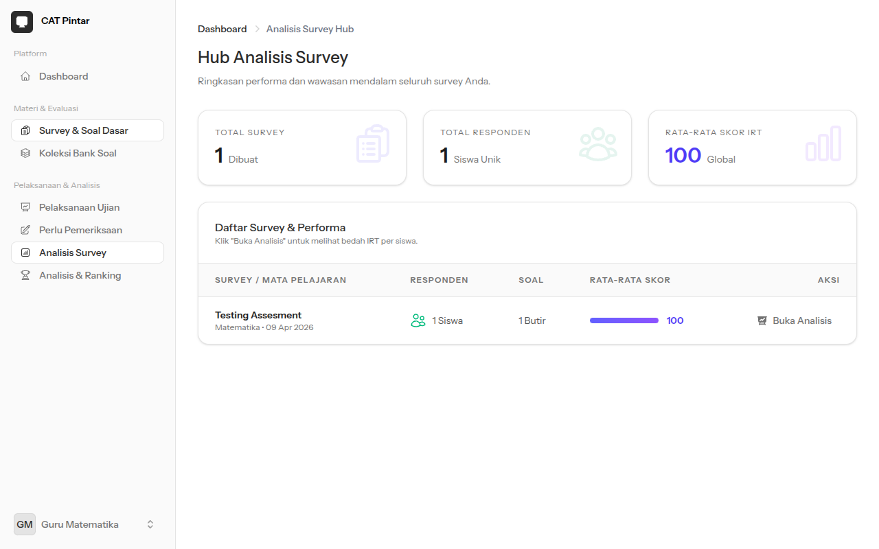 Analisis Survey