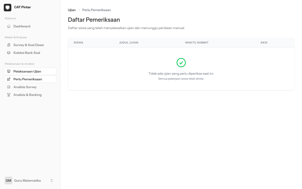 Daftar Pemeriksaan